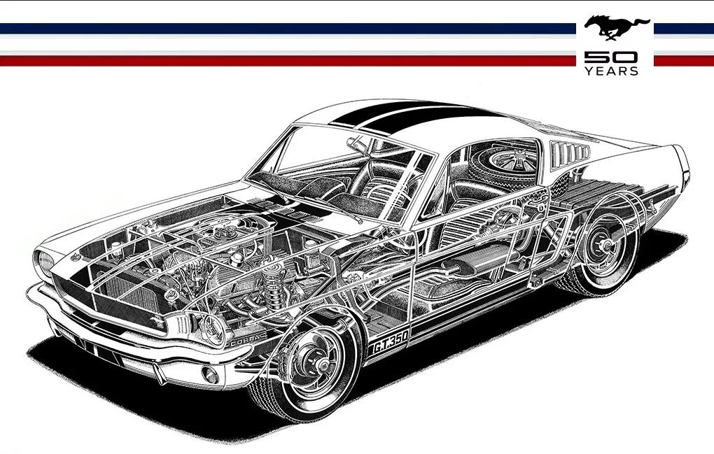 二手车二十多万小跑车,20万左右二手车跑车颜值最高