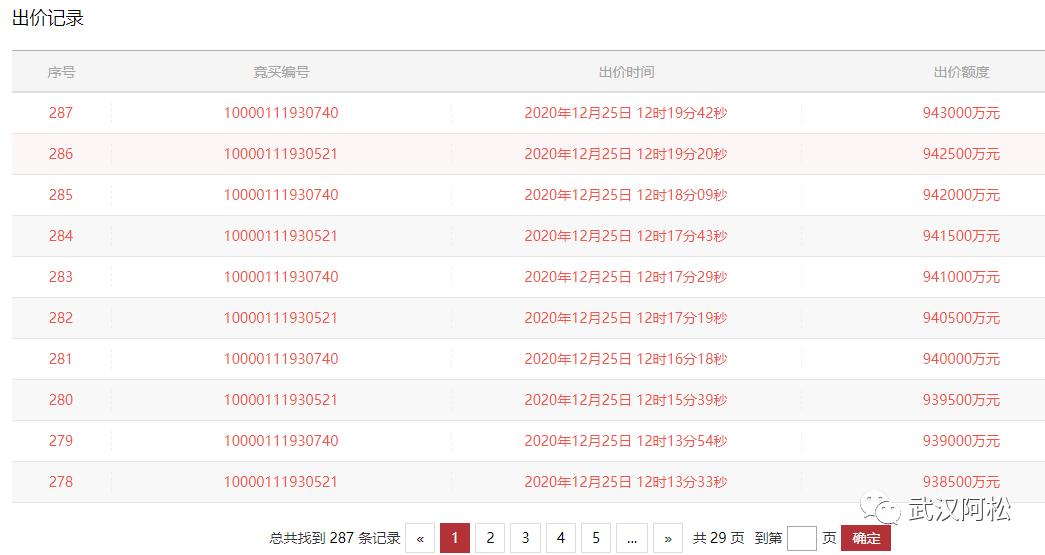 武汉房价会跌吗未来五年房价走势,最近两年武汉房价是涨还是降
