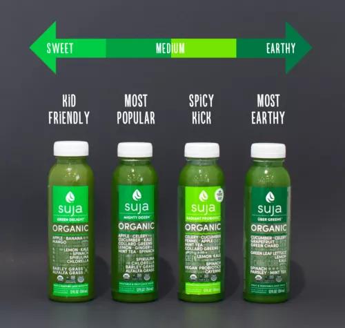 玛氏、雀巢、联合利华都看好的微藻，会是未来的明星原料么？