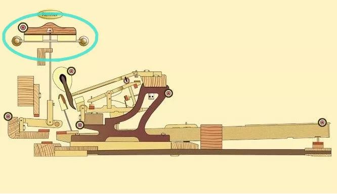 钢琴踏板的正确使用教程,钢琴踏板的正确使用技巧图