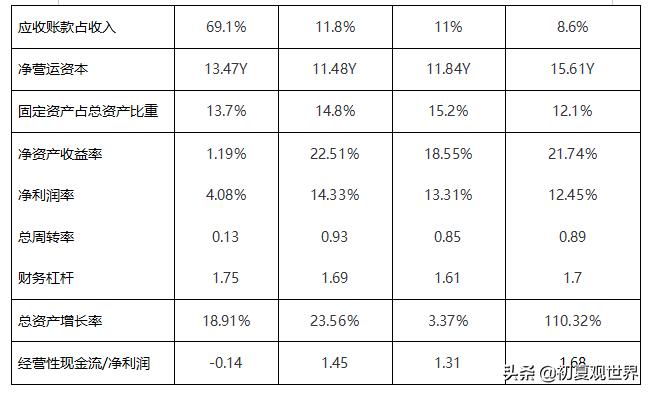 爱尔眼科事件,大连爱尔眼科
