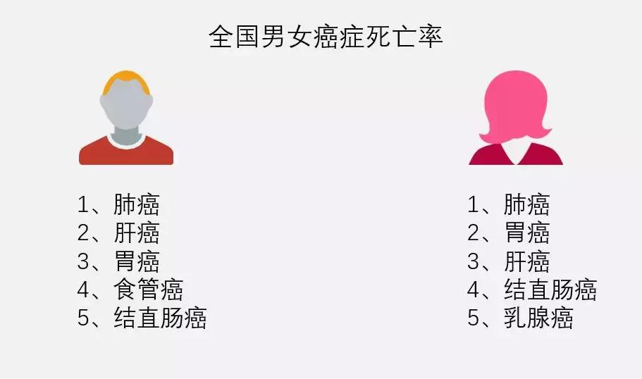 医保靶向药购买,乳腺癌靶向药医保内价格