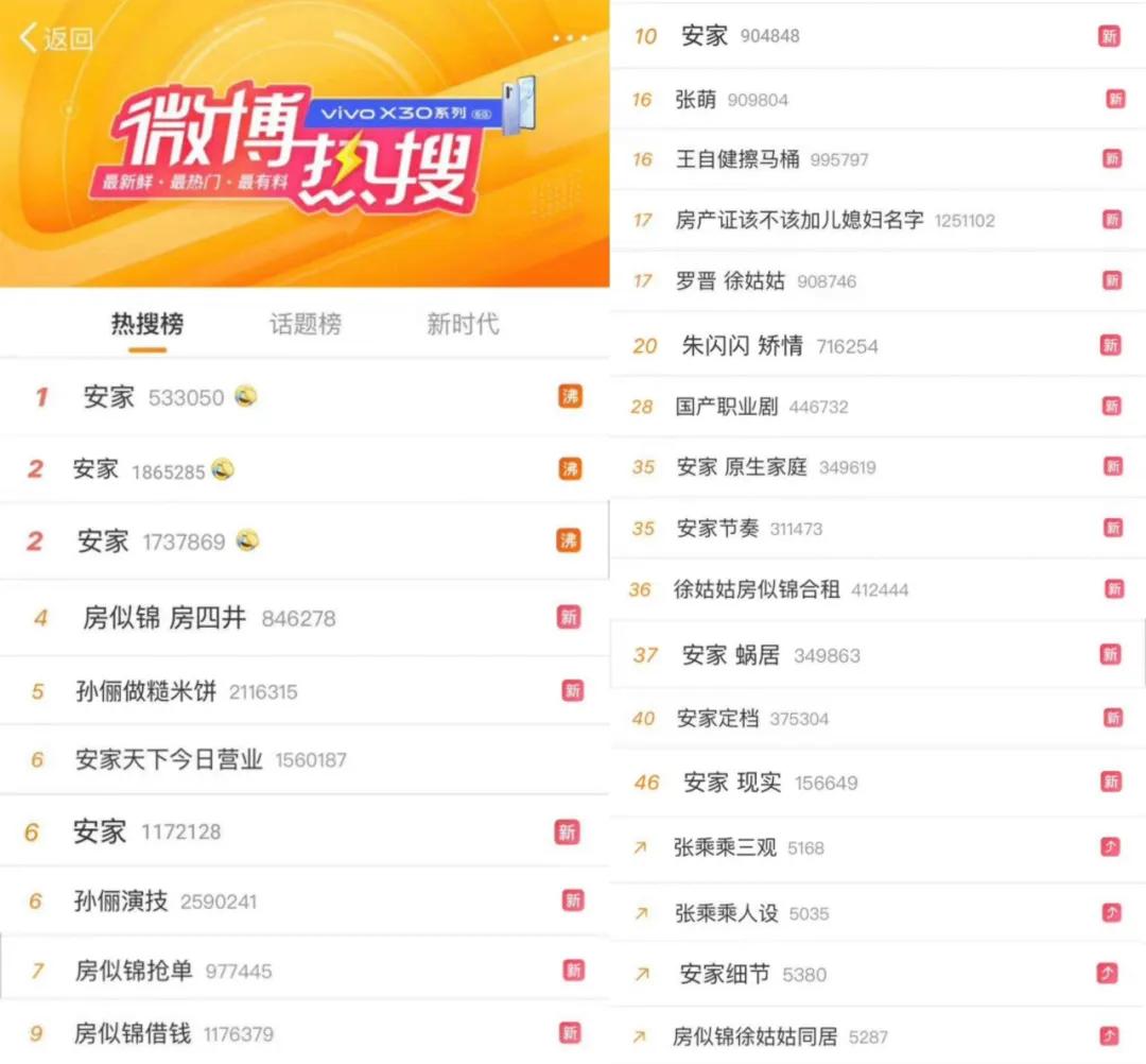 腾讯视频《安家》:“爱+联盟”初体验,品牌如何有温度的营销?