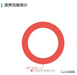 长城资产债务重组案例,长城集团负债最新消息