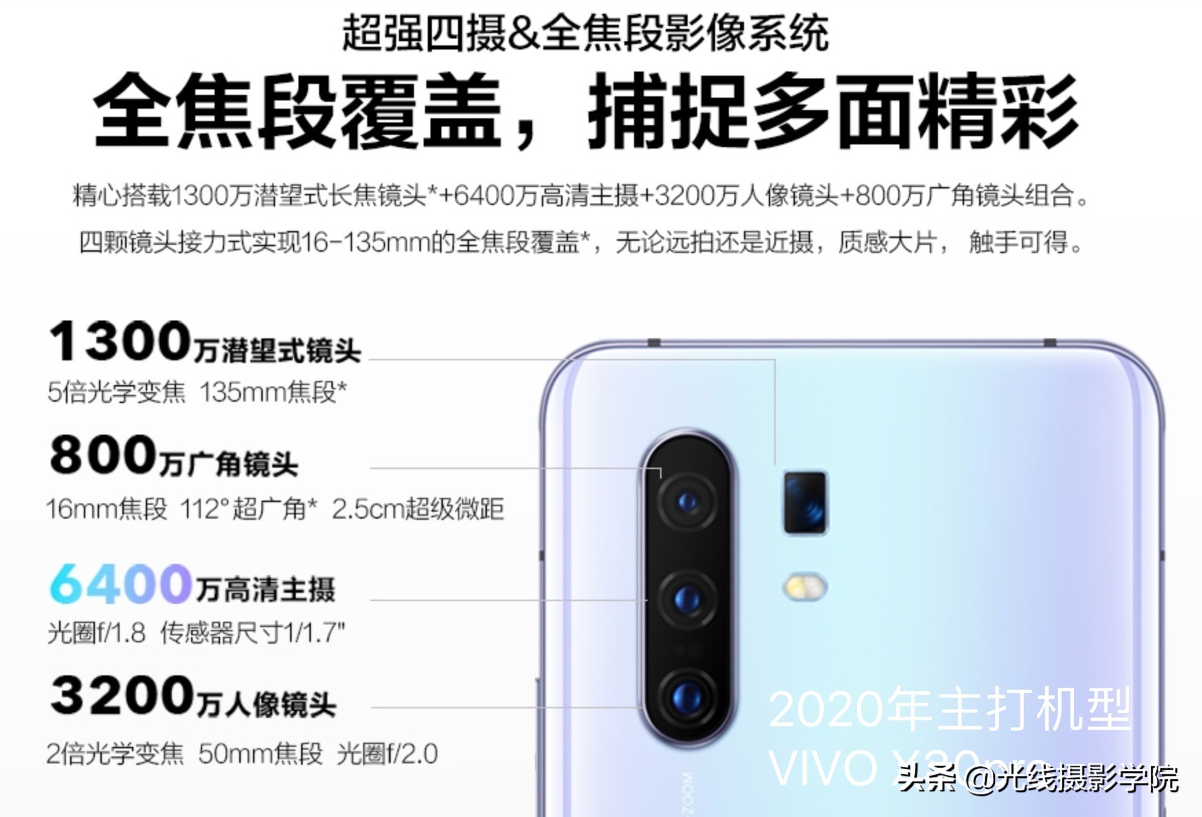 2019年手机拍照效果排行,九大关键词