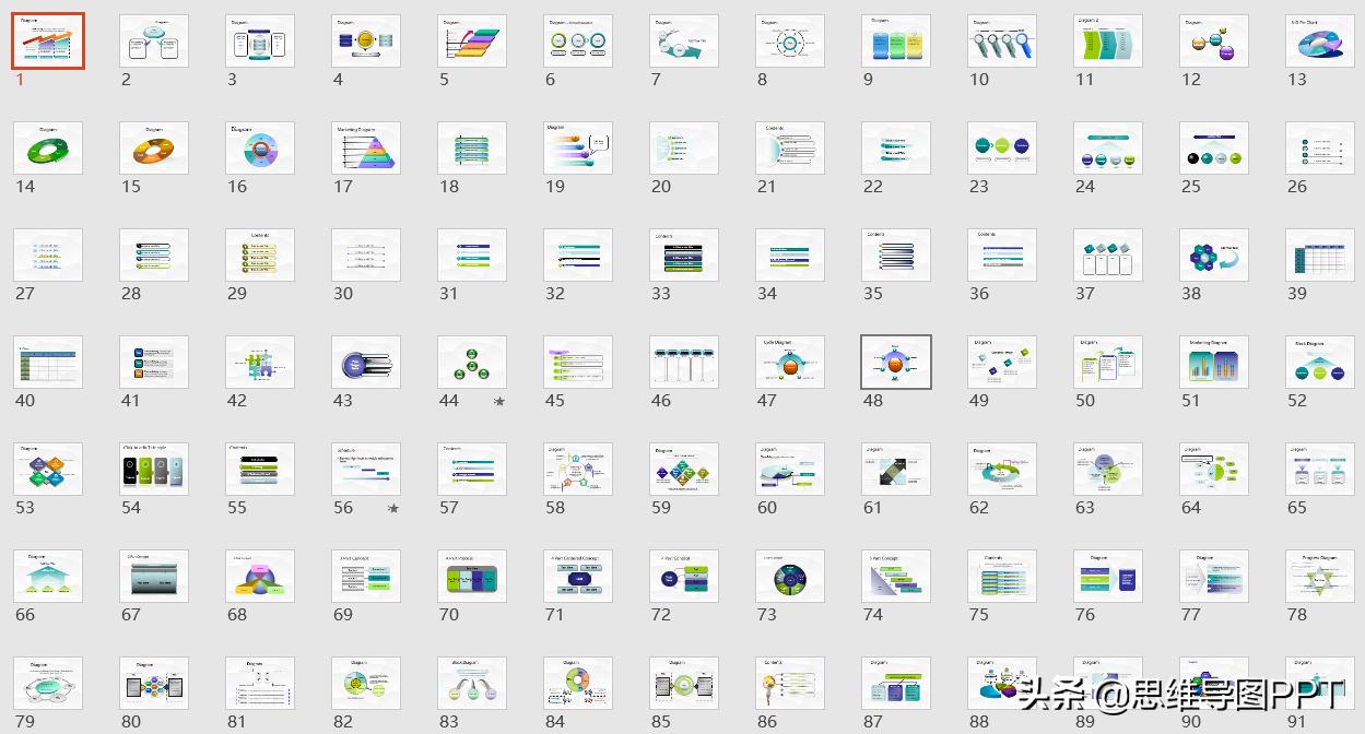 200张精选常用ppt图表,2980页ppt图表