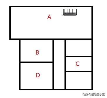 小米ax6000和ax6000哪个值得买,最新小米ax6000深度评测