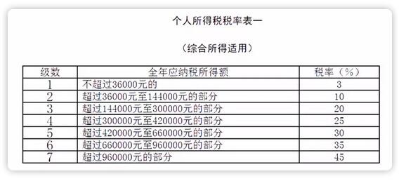 中国经济2017简报,解读2016-2019中国经济总量曲线图