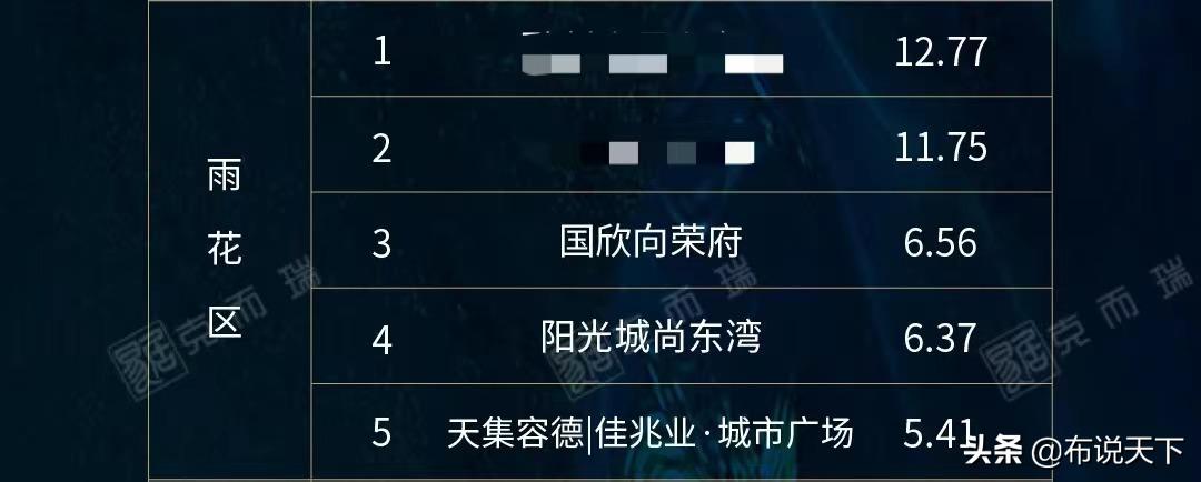开抢！市中心地铁口！长沙人气小学！国字大牛！性价比冲天