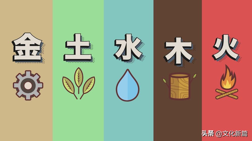 五行最旺的字是什么,五行之气最重的名字