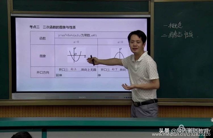 公开课陕西西安中学,西安市公开课视频