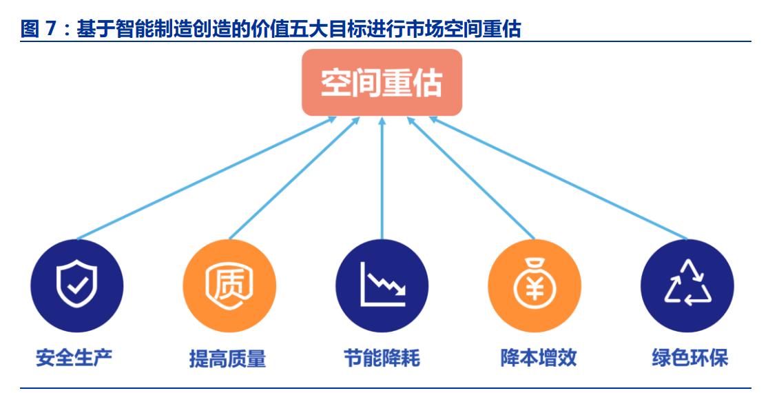 中控自动化技术,流程工业与自动化国家重点实验室