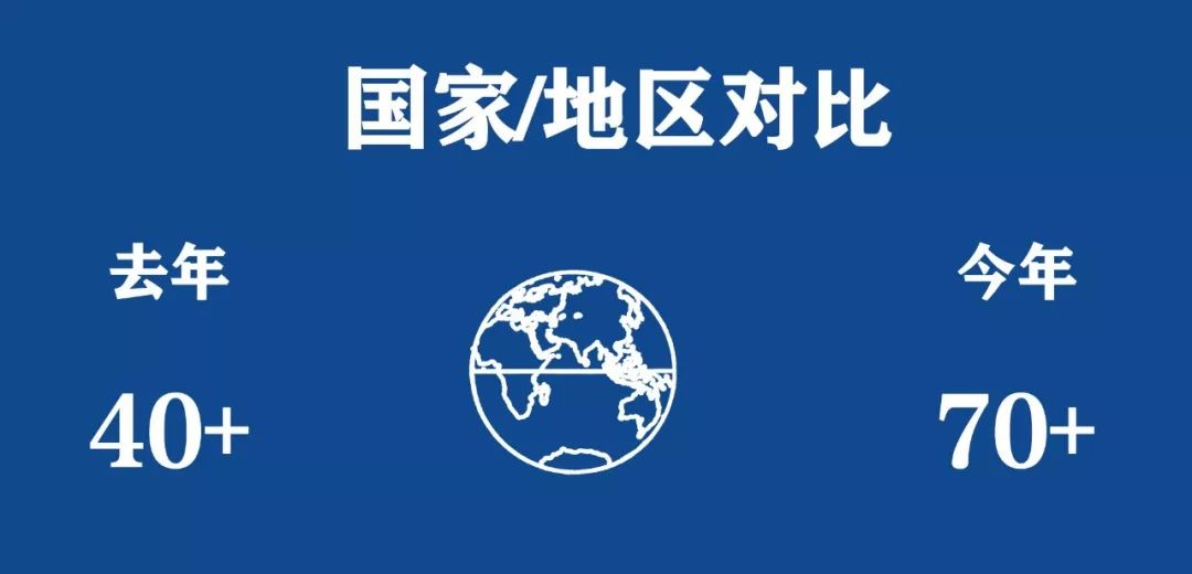 倒计时4天！精致女孩、宝妈、吃货们的狂欢就要来了！