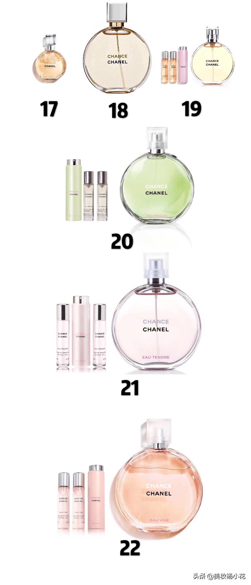 chanel香奈儿香水2023价格,chanel香水150元