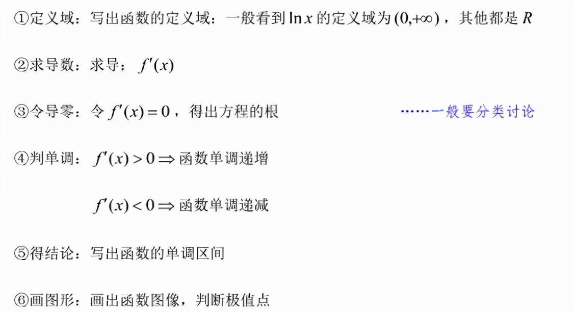 高中数学各题型答题模板必背公式,高中数学必考题型及答题方法