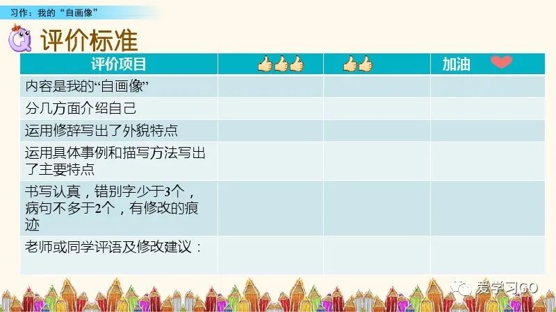 四年级下第七单元作文我的自画像,四年级下册作文我的自画像10000字