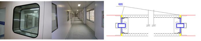 洁净室空调自控系统,洁净室系统设计
