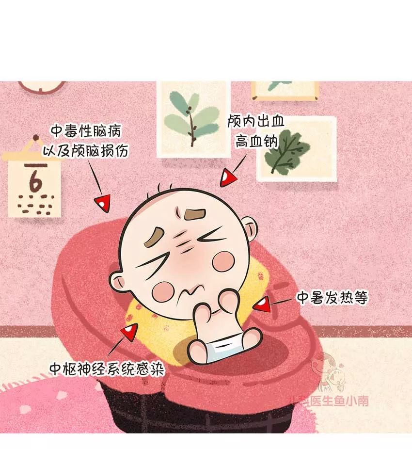 发烧几度可以吃药,小孩子发烧几度要吃药