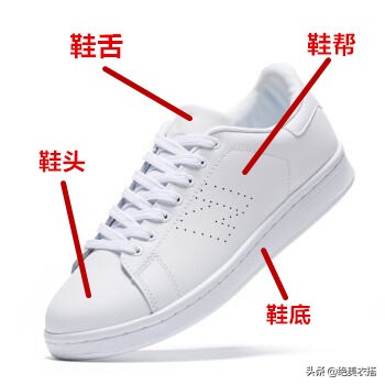 小白鞋怎么讲解,小白鞋外观要怎么讲解表达