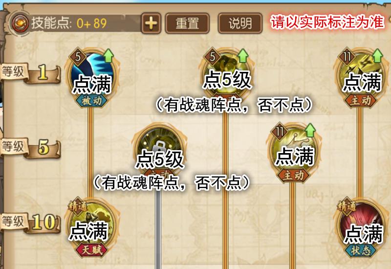 航海王燃烧意志瓦布尔带什么技能,航海王燃烧意志萨博最佳加点