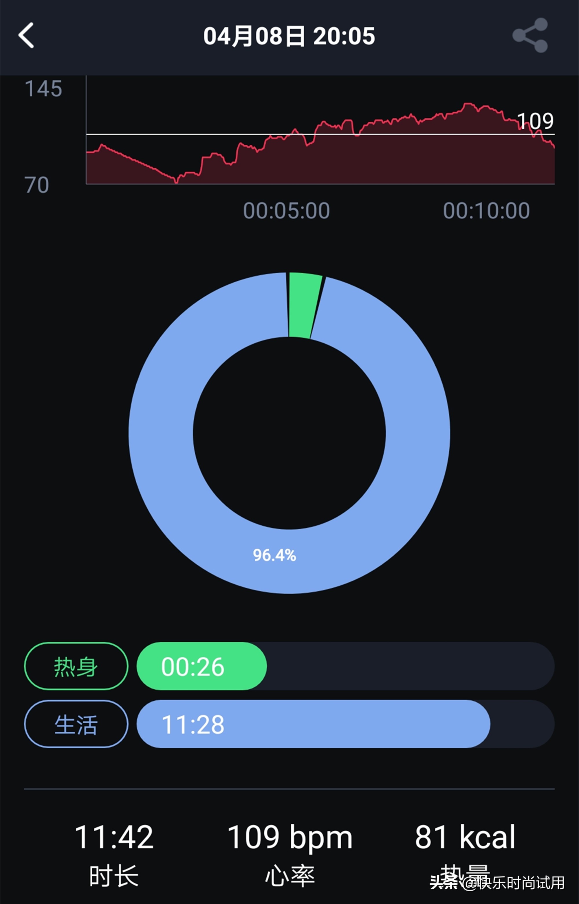 EZON宜准手表怎么样，智能运动手表使用介绍