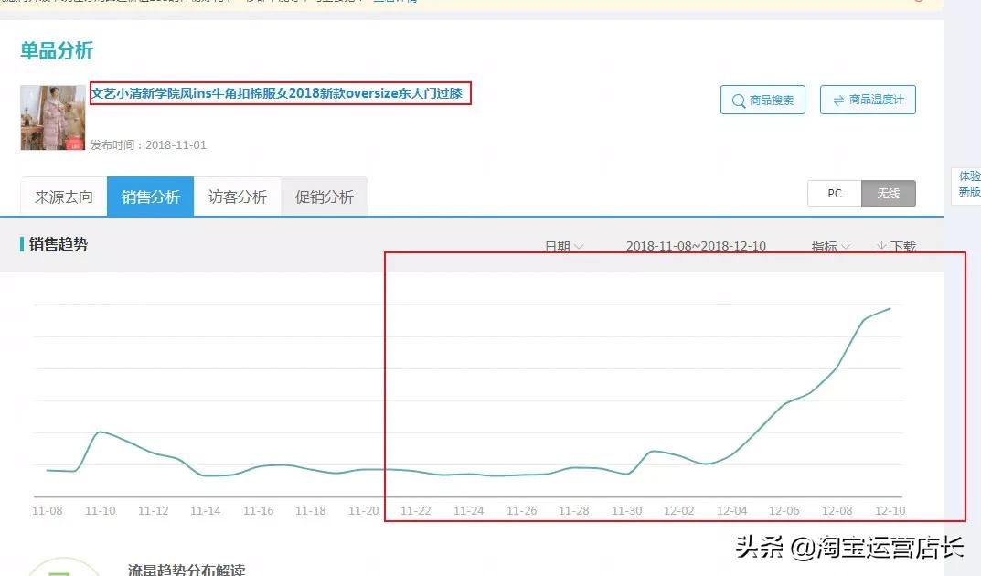 淘宝标题优化的方法和技巧爆款,淘宝优化标题影响权重吗