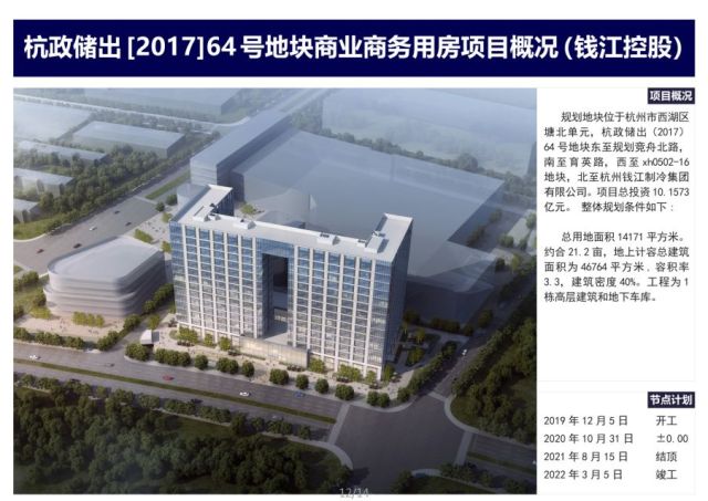 全市176亿元以上项目集中开工,西湖区2023年108个重点攻坚项目