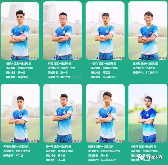 石家庄最好的足球学校,踢足球踢入体校