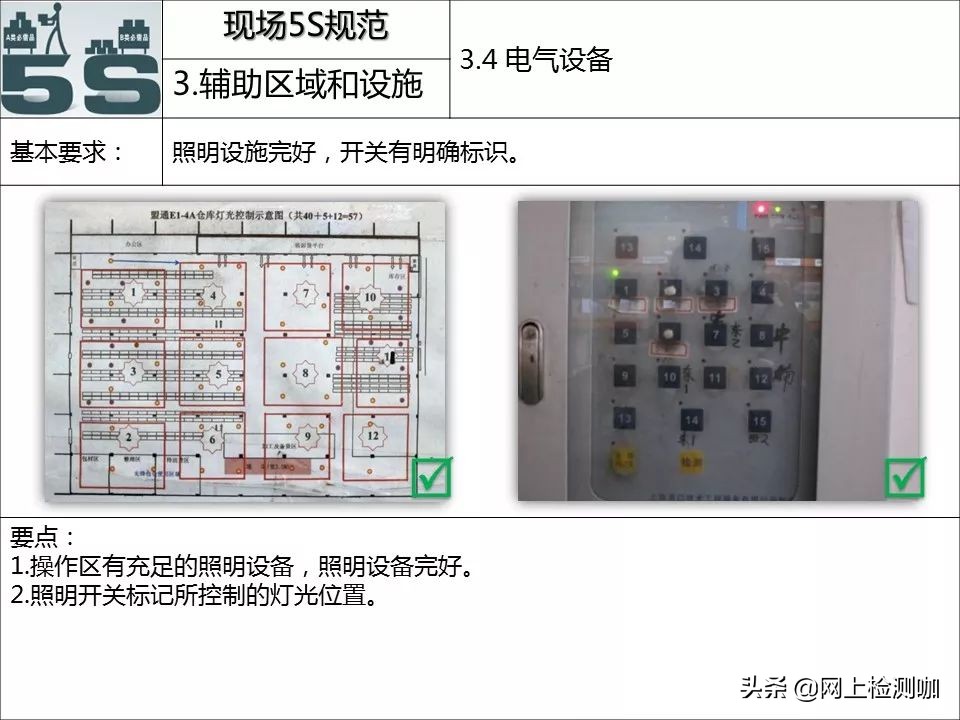 5s现场管理标准手册,5s管理与现场改善方法图片