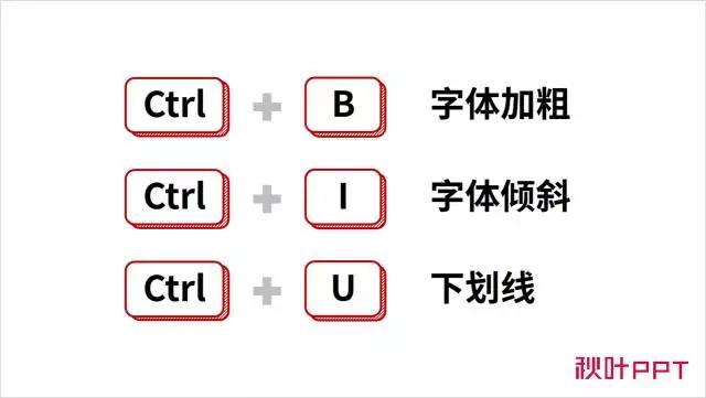 各种常用office软件快捷键使用大全,office常用的快捷键的讲解