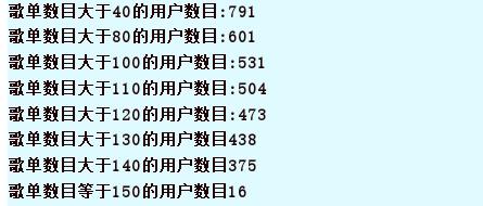 QQ音乐很难爬吗？我用Python三分钟就搞定它！并且数据可视化它！