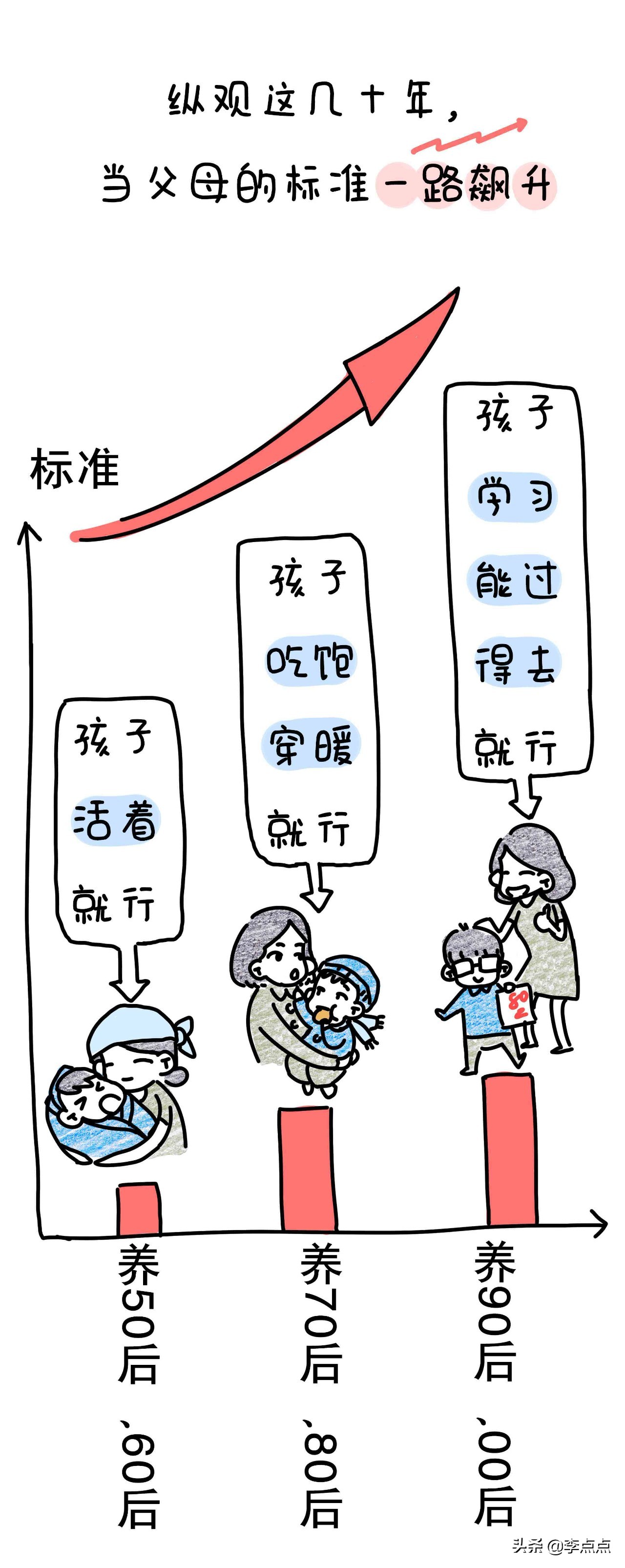 20骞磋繃鍘讳簡濡堝鎴戝緢鎯充綘,20骞磋繃鍘讳簡鎴戠幇鍦ㄧ殑鏍峰瓙