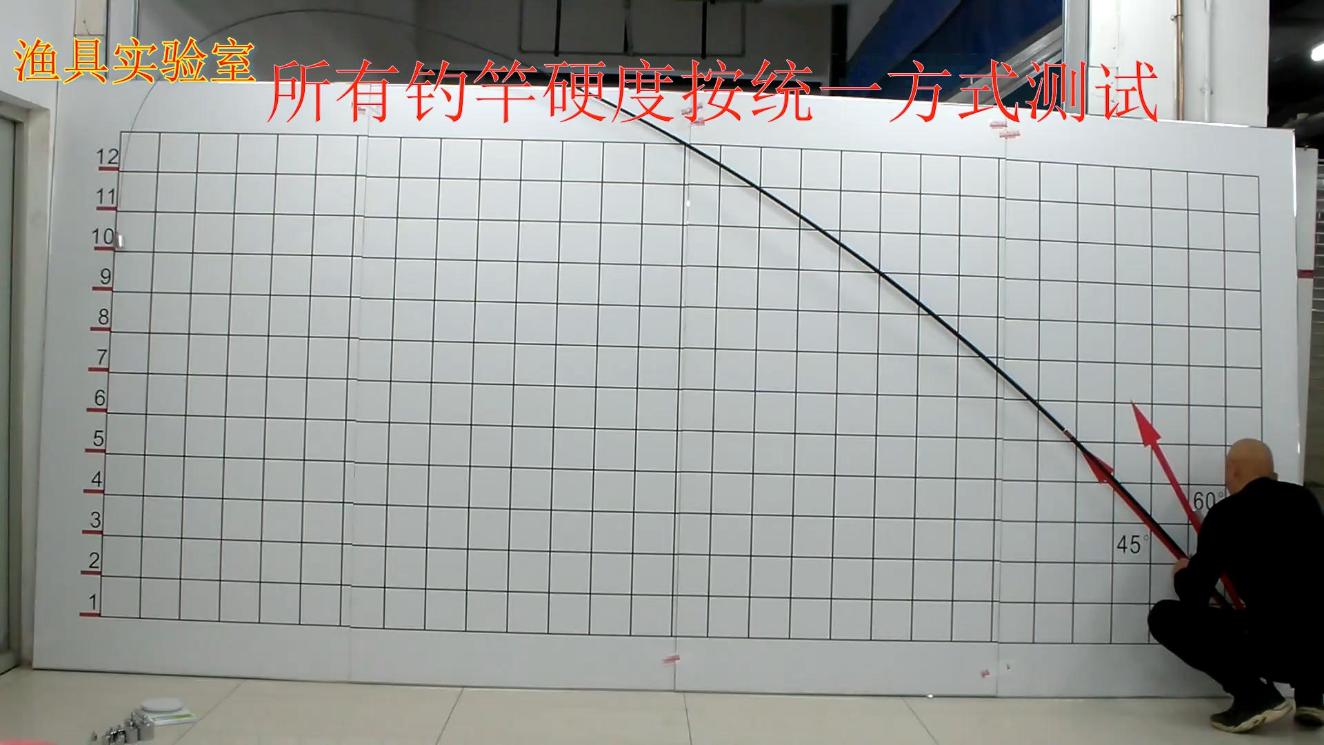 双宝金坑钓竿,钓友公认十款最好黑坑竿