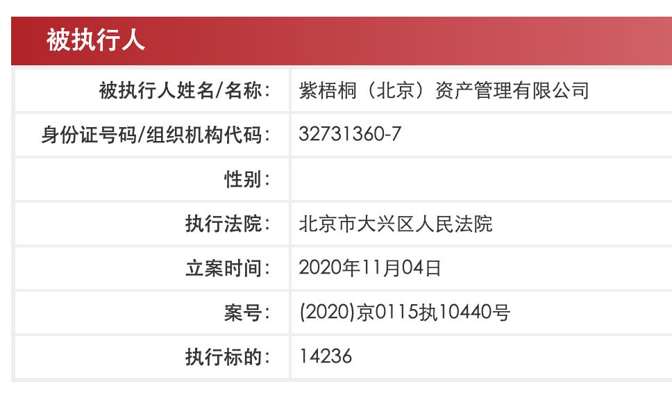服!一天上5次热搜的「蛋壳公寓」到底破没破产?