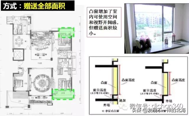 板房和塔楼利用率,干货教你怎么看户型的楼层平面图