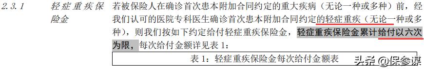 阳光人寿臻逸两全靠谱吗,阳光臻逸两全重疾险靠谱吗