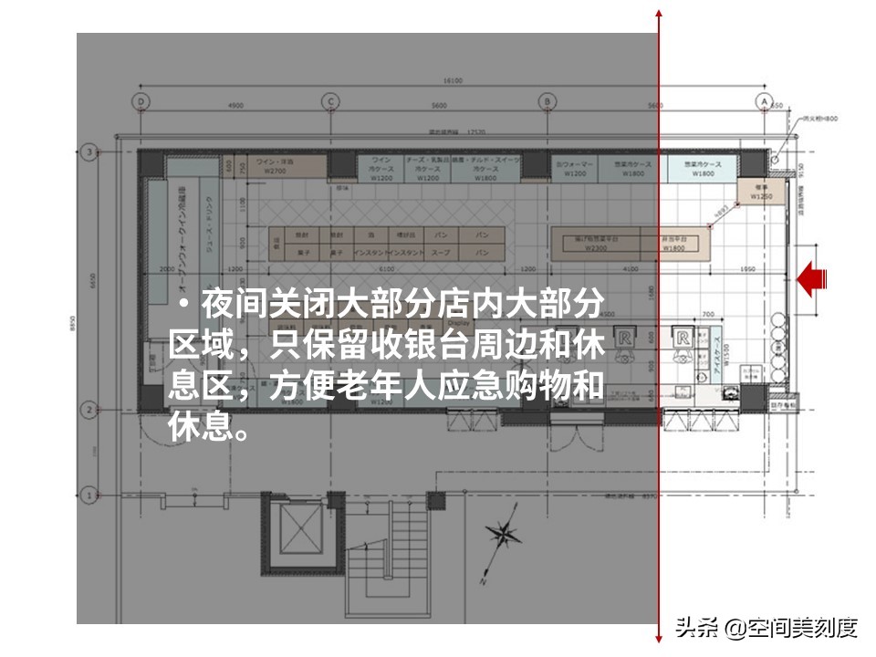 50-60平米便利店设计布局,25平米便利店设计与布局