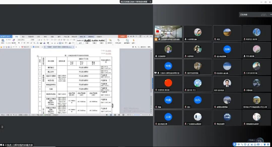 2023涓浗鐢电嚎鐢电紗琛屼笟澶т細,2020涓浗鐢电嚎鐢电紗琛屼笟浼氳