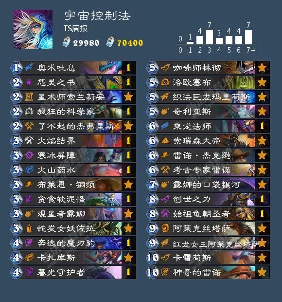 炉石传说40张卡组猎人,炉石传说40张卡组德鲁伊