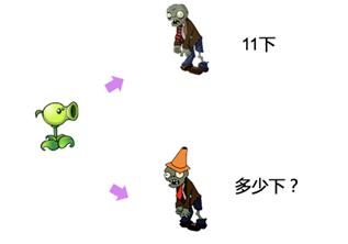 游戏数值策划和系统策划,游戏体验设计维度包括哪些