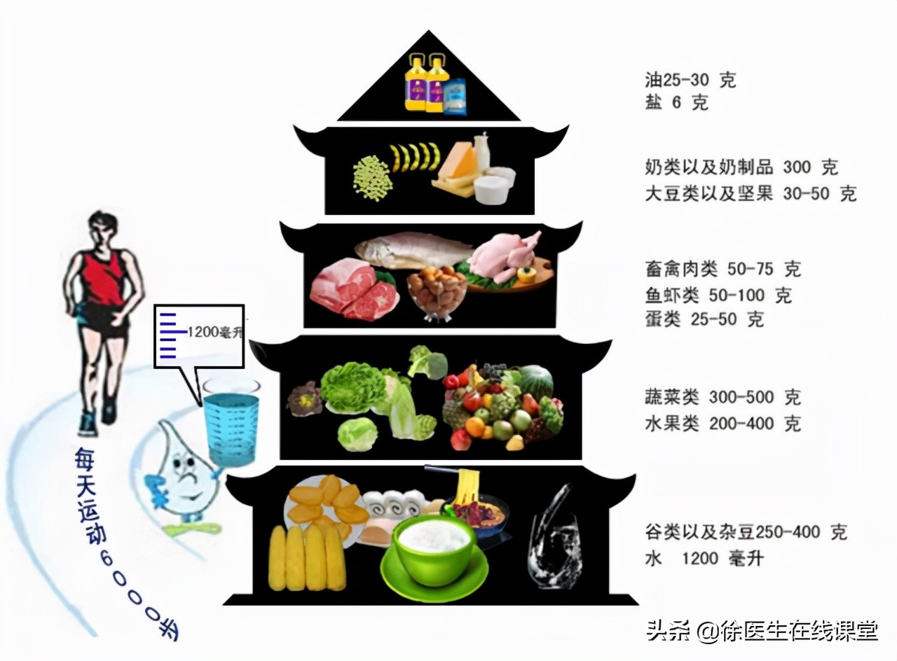 孕妇谷丙转氨酶和谷草转氨酶高200,谷丙转氨酶50谷草转氨酶40正常吗