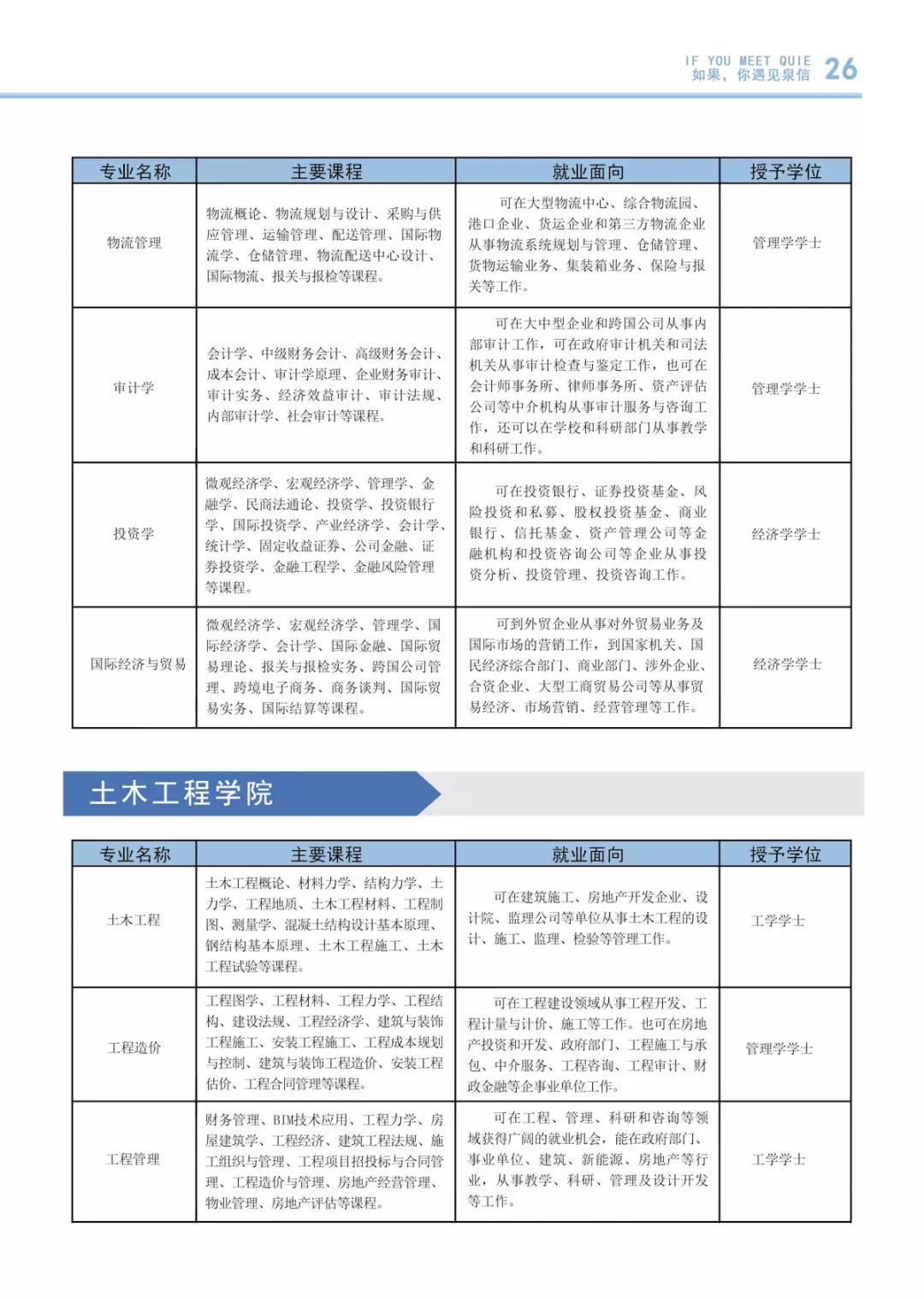 2019如果你遇见泉信