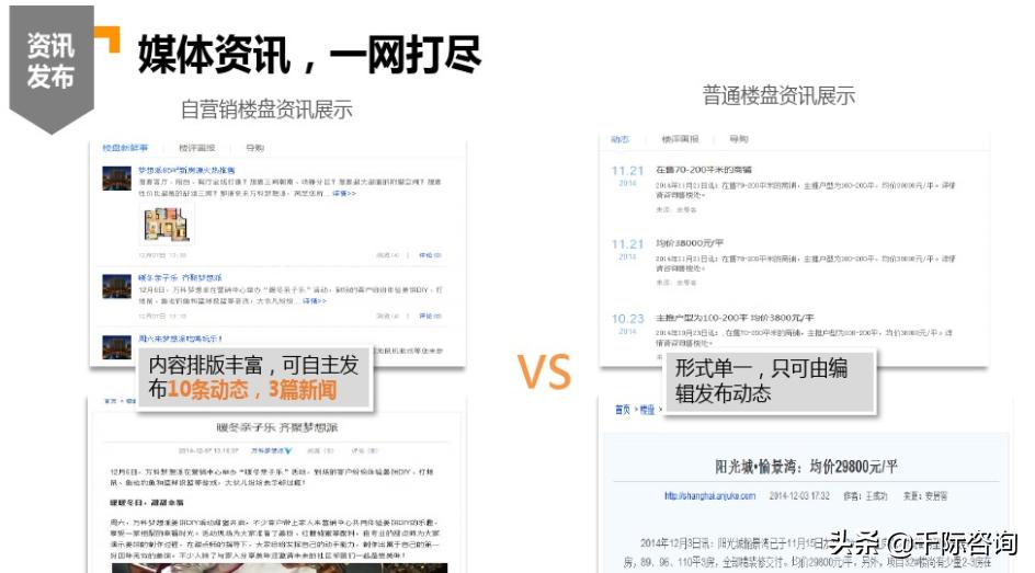 2021互联网房地产平台发展研究报告