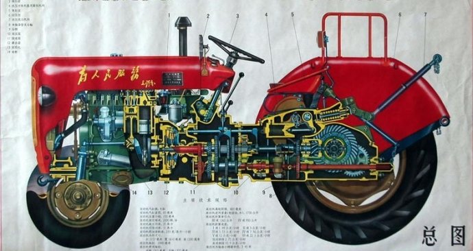 中国第二拖拉机制造厂现状,中国有几家拖拉机制造厂