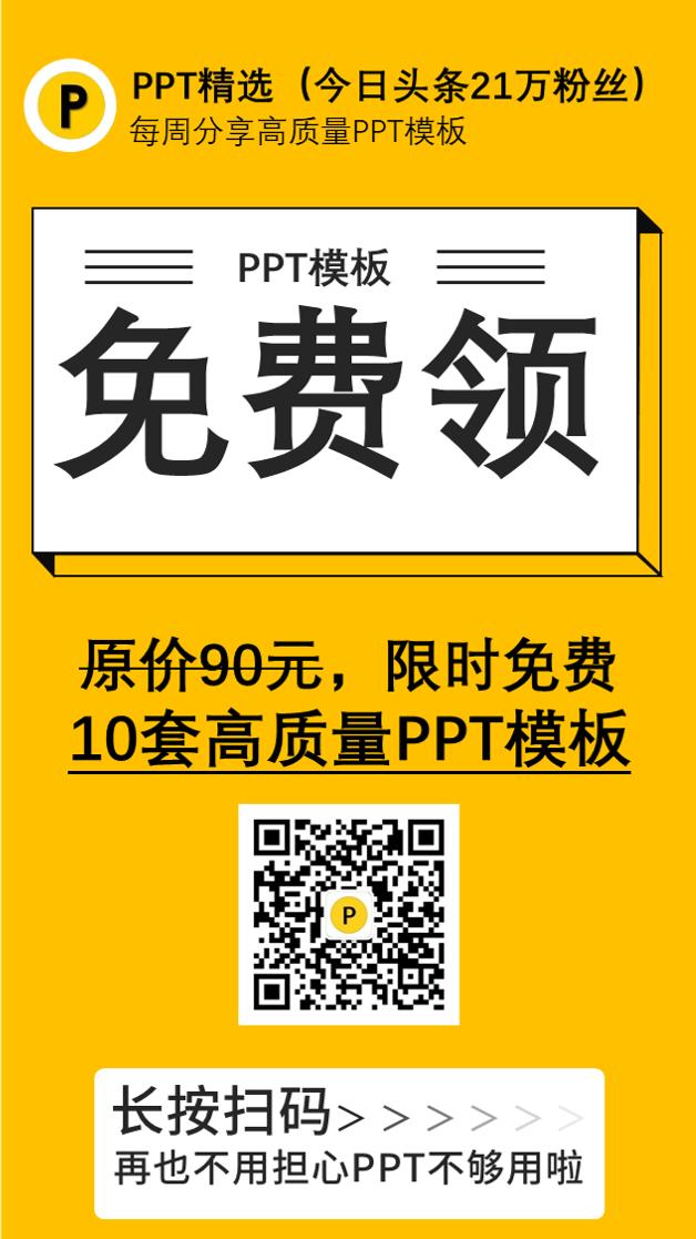 针对问题工作汇报ppt模板精美实用,免费下载2020工作汇报ppt模板