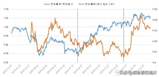399973中证国防,中证国防年报