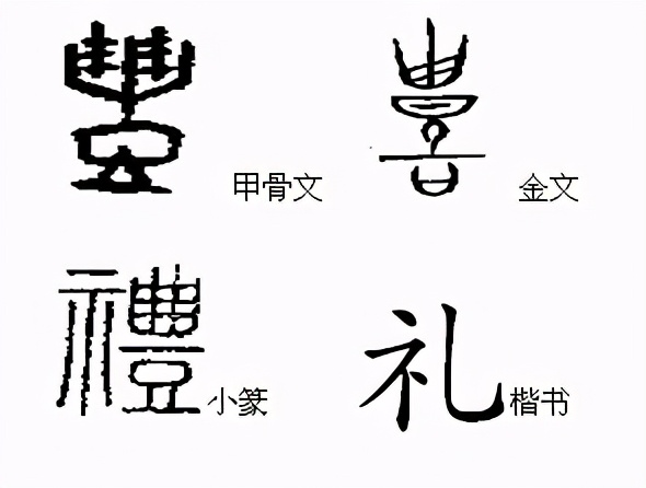 论语与大学中庸并称四书的是什么,论语中带正名的句子