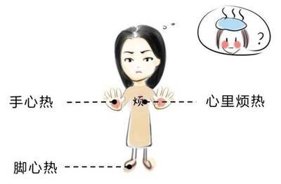 人胖痰比较多,人胖补气