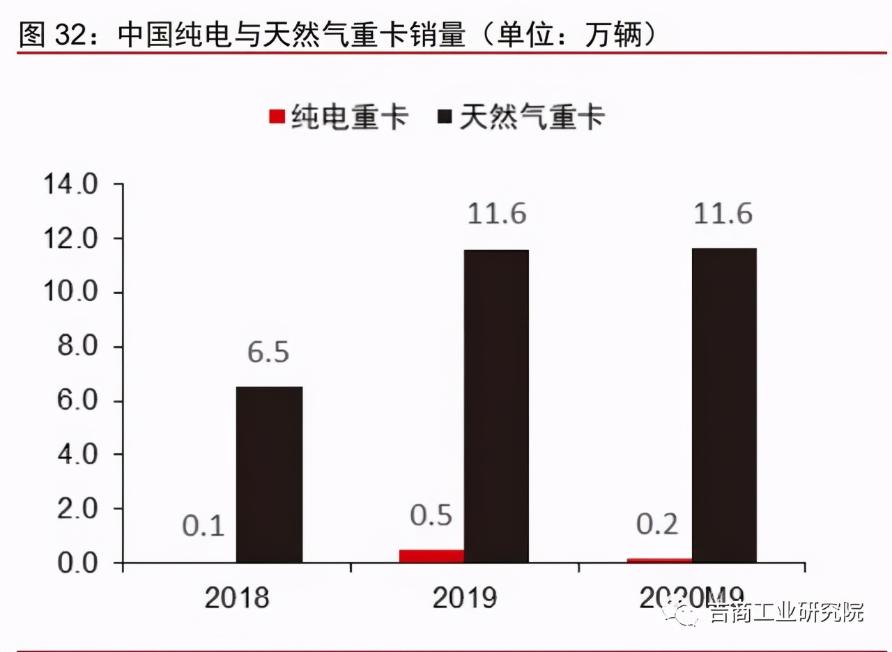 中国制造2025的投资机遇,制造行业发展趋势2024
