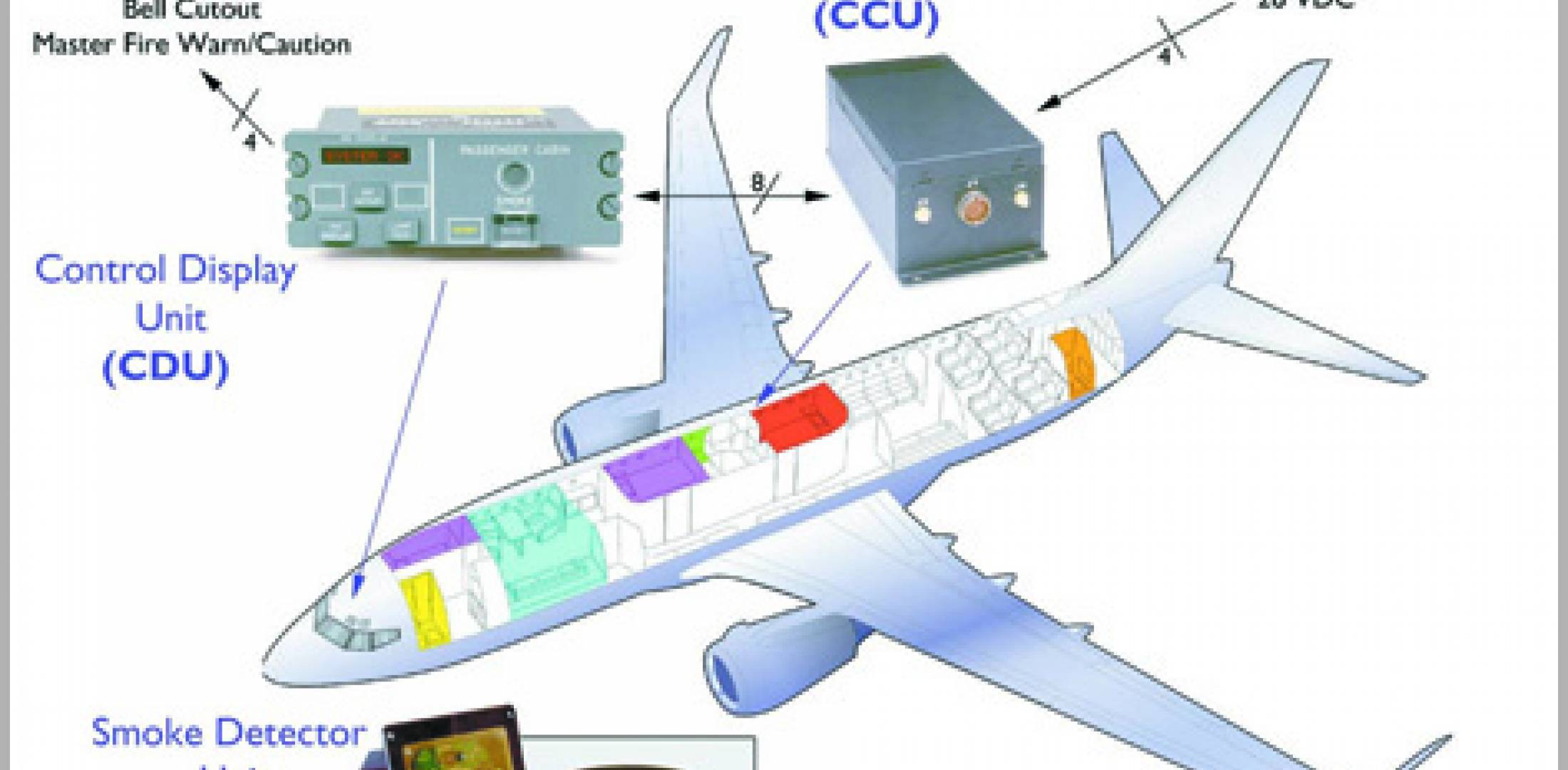 ssj100鑸彮浜嬫晠,ssj100绌洪毦浜嬩欢鏈洪暱